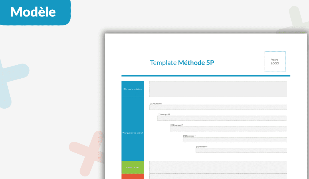 Modèle méthode 5 Pourquoi