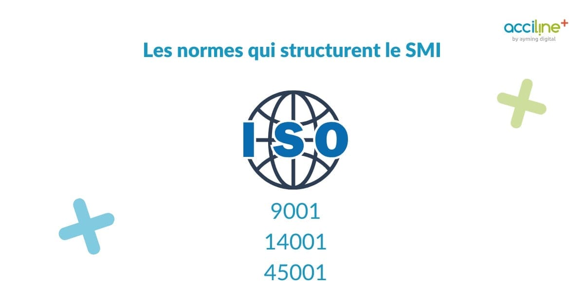 Schéma des 3 normes qui structurent un système de management intégré